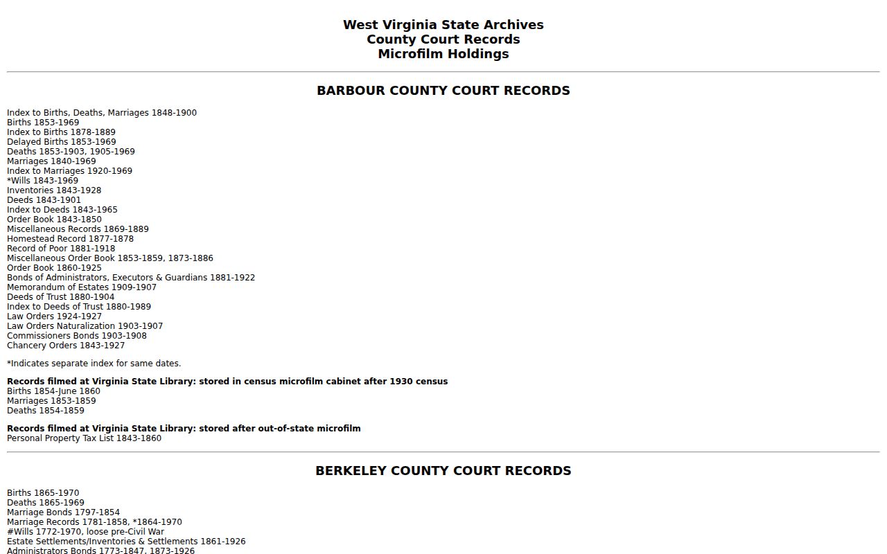 WV Archives finding aid listing Boone County deed indexes, deed books, surveys, land books, wills, and court volumes